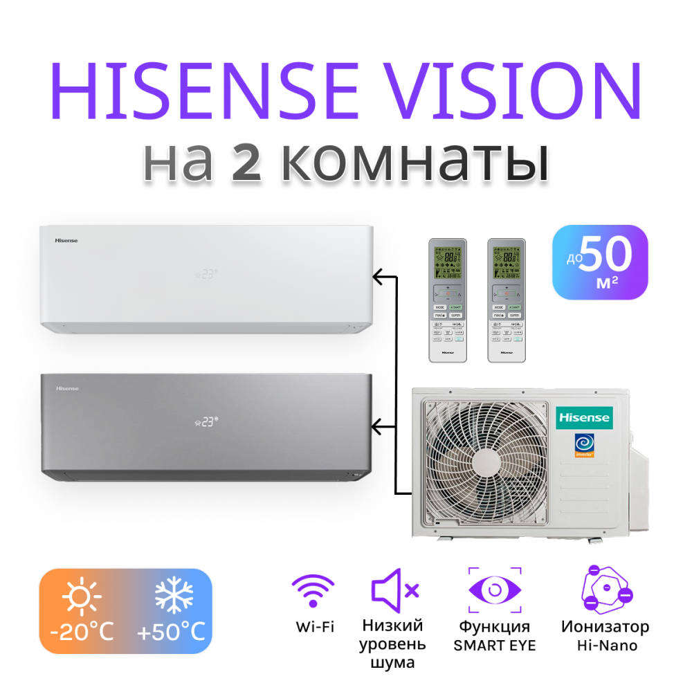 Комплект мультисплит-системы Hisense серии VISION на 2 блока 