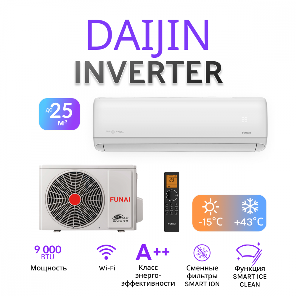 FUNAI DAIJIN Inverter RAC-I-DA30HP.D01