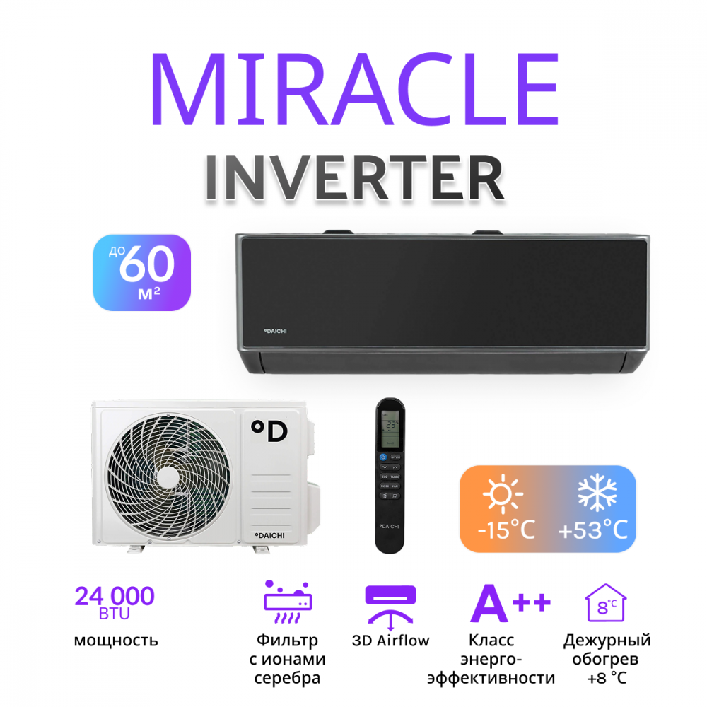 DAICHI MIRACLE INVERTER MIR70AVQS1R-1/MIR70FVS1R-1