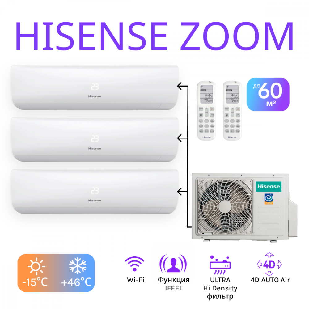 Комплект мультисплит-системы Hisense серии Zoom на 3 блока 