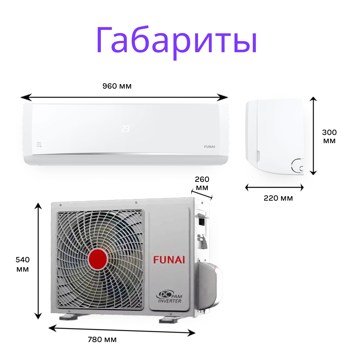 FUNAI SENSEI DC Inverter RAC-I-SN55HP.D04
