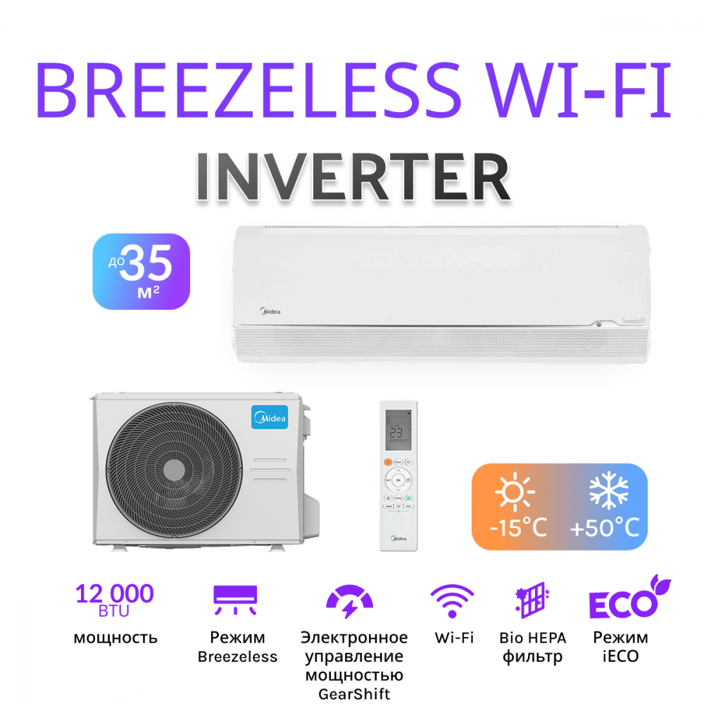 MIDEA BREEZELESS Wi-Fi MSFA2W-12N8D6-I/MSFA1-12N8D6-O