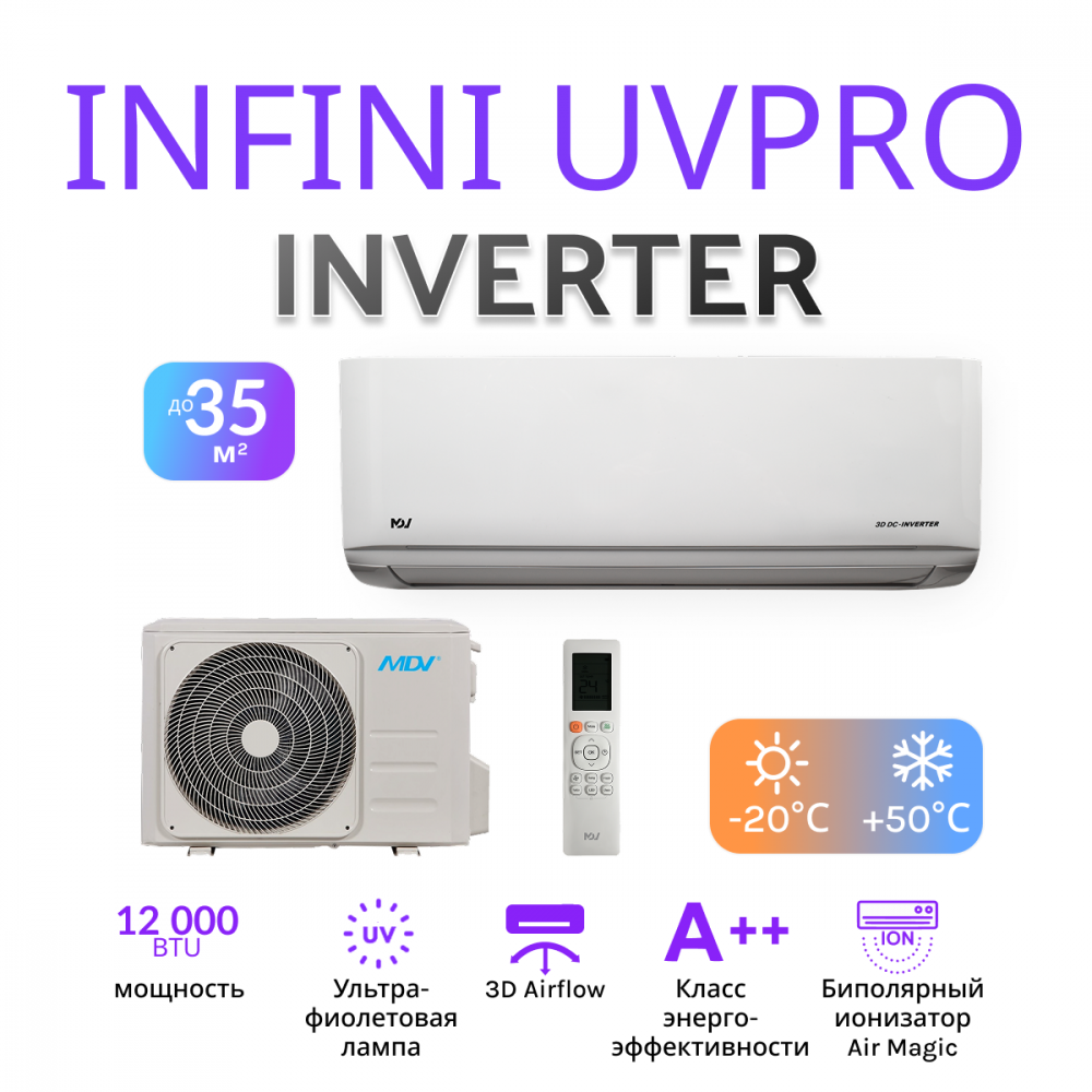 MDV INFINI UVpro INVERTER MDSAL-12HRFN8 / MDOAG-12HFN8