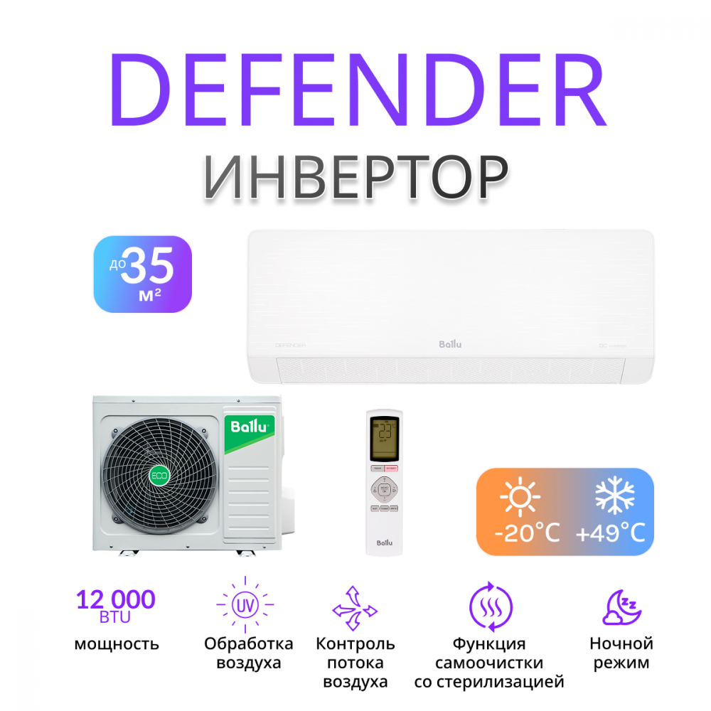 BALLU Defender BSHI-12HN8