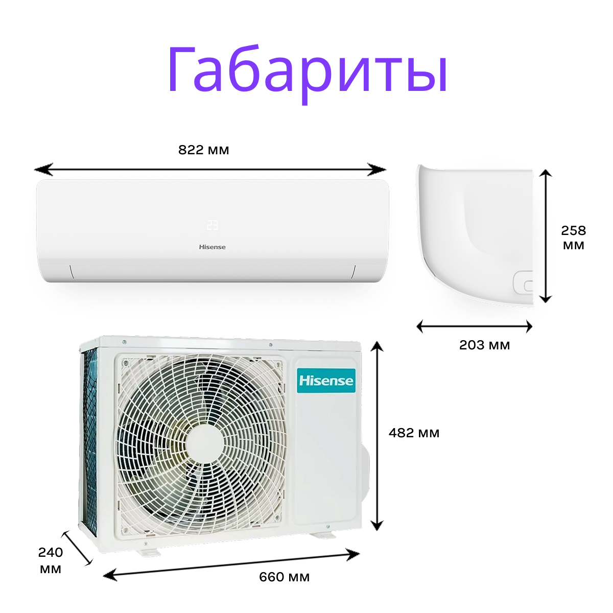 Hisense ERA Classic A Wi-Fi AS-07HW4RLRKC00A