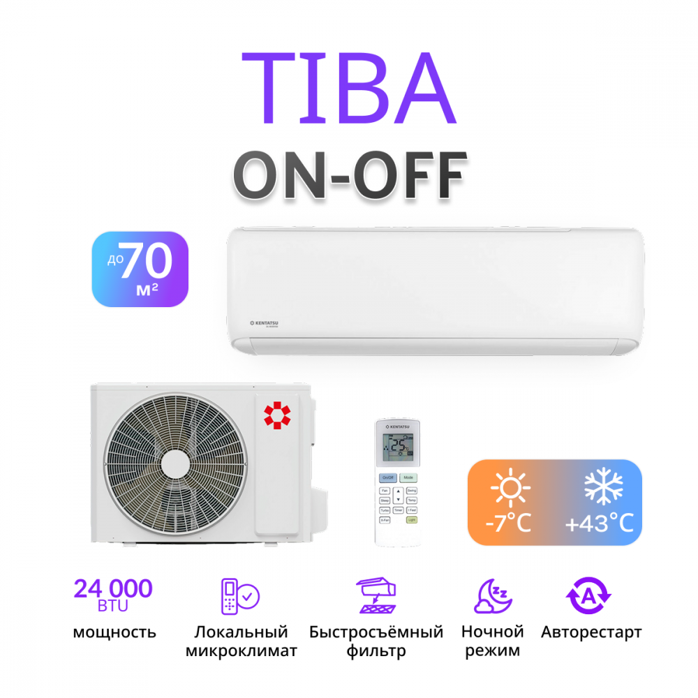 KENTATSU TIBA KSGTI70HFAN1/KSRTI70HFAN1