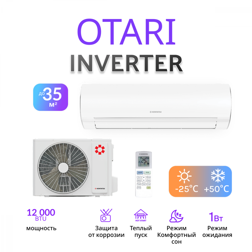 KENTATSU OTARI KSGOT35HZRN1/KSROT35HZRN1