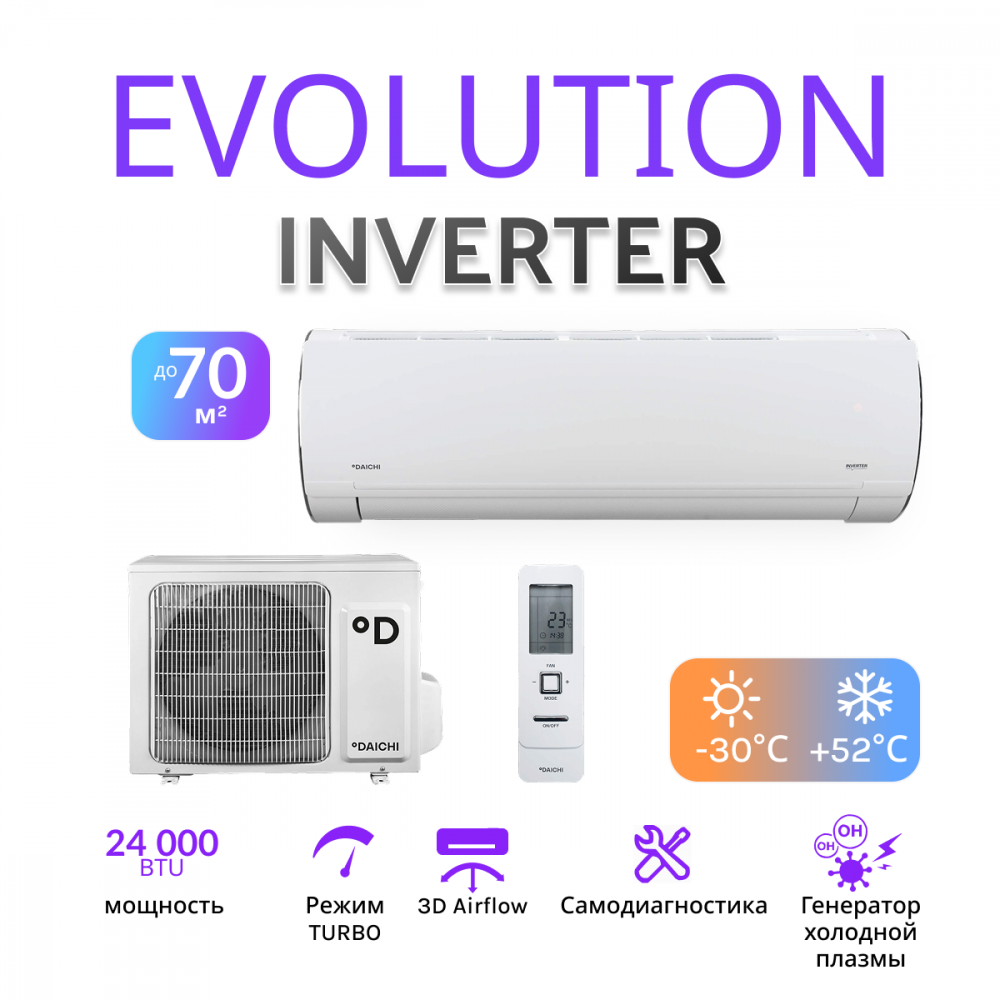 DAICHI EVOLUTION INVERTER EVO70AVQS1R/EVO70FVS1R