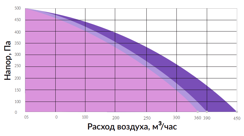 e400premium.png