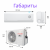 FUNAI SOYOKAZE Inverter RAC-I-SZ35HP.D01