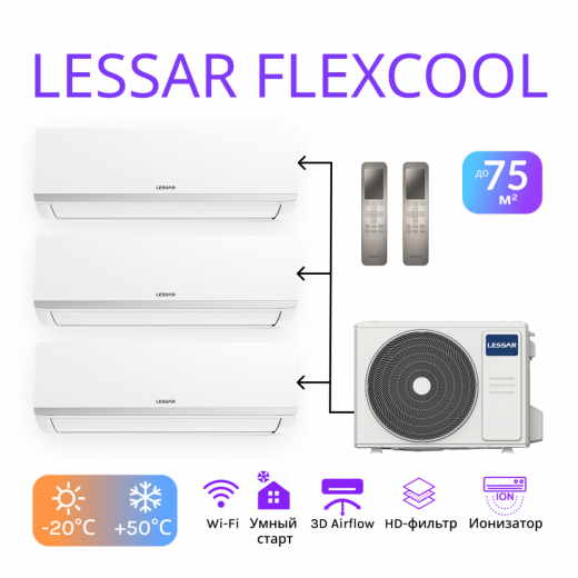 Комплект мультисплит-системы LESSAR серии FlexCool на 3 блока