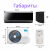MIDEA PERSONA INVERTER WI-FI MSAG4W-18N8D0-I/MSAG4-18N8D0-O